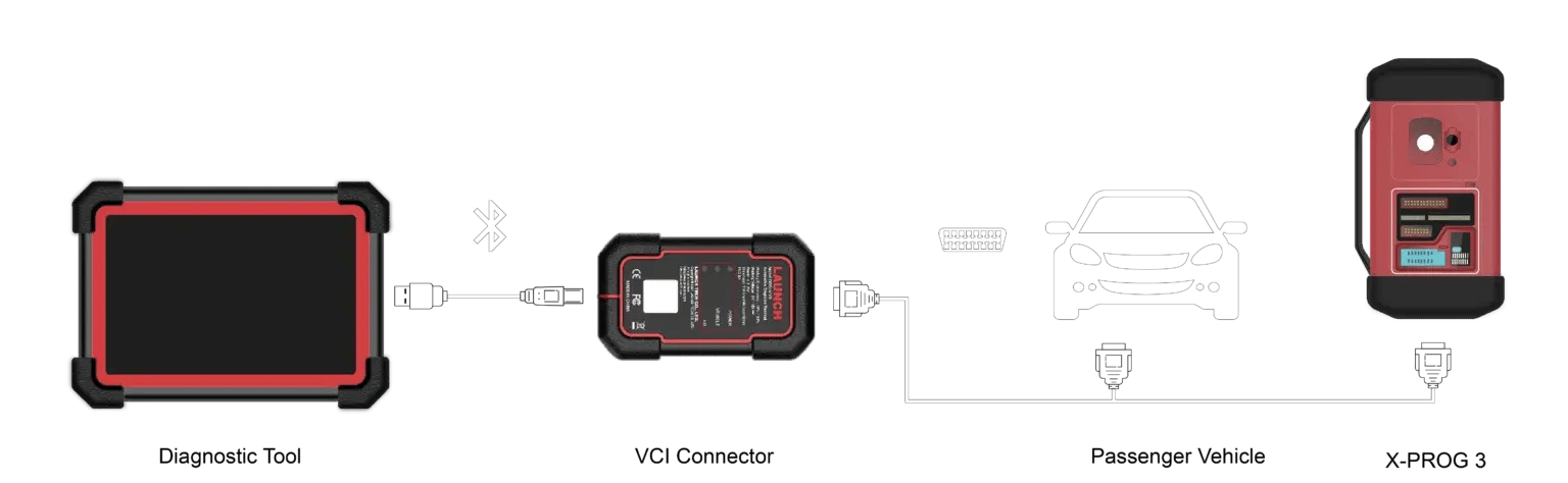 Element-4immo-pro-1536x474