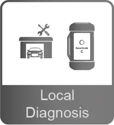 Element-10X431-EURO-LINK-2