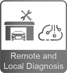 Element-6IMMOPAD-features-icon