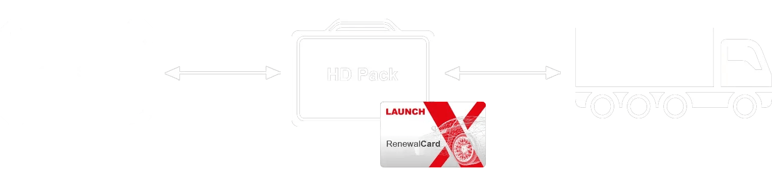 LAUNCH-Europe-Connector-Pack2-Sk