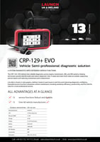 CRP 129+ EVO Datasheet
