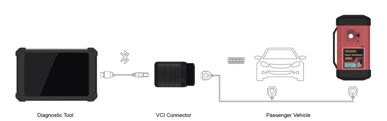 Element-1IMMOPAD-key-1280x402